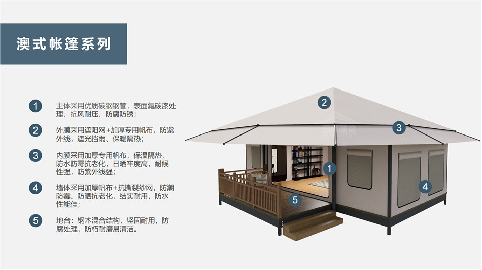 平泉县户外野奢帐篷></p><p>此外，生物荧光照明系统还为户外露营增添了一份别样的乐趣。在夜晚，你可以躺在帐篷里，仰望星空，欣赏着周围闪烁的荧光，仿佛置身于一个神秘的童话世界。孩子们会对这神奇的光芒充满好奇，围绕着帐篷嬉戏玩耍，感受大自然赋予的独特魅力。这种独特的体验，将成为你与家人、朋友之间珍贵的回忆，让户外露营变得更加难忘。</p><p>对于追求高品质户外生活的人们来说，生物荧光照明系统的户外野奢帐篷无疑是一个绝佳的选择。它不仅提供了舒适的住宿环境，还为你带来了与自然亲密接触的独特机会。在这个快节奏的时代，让我们放慢脚步，走进大自然，感受生物荧光照明系统带来的奇妙夜晚，开启一场别样的户外野奢之旅。</p><p>随着技术的不断进步，相信生物荧光照明系统将会在未来的户外领域得到更广泛的应用。它将为更多的人带来独特的户外体验，让我们在享受自然的同时，也能领略到科技与自然相结合的无限魅力。让我们一起期待这个充满奇幻光芒的未来户外世界，迎接更多惊喜与美好的到来。</p>    </article>
    <span class=